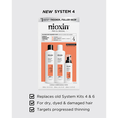 Nioxin Scalp + Hair System 4 Trial Kit