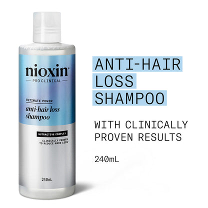 Nioxin Anti-Hair Loss Shampoo 240ml