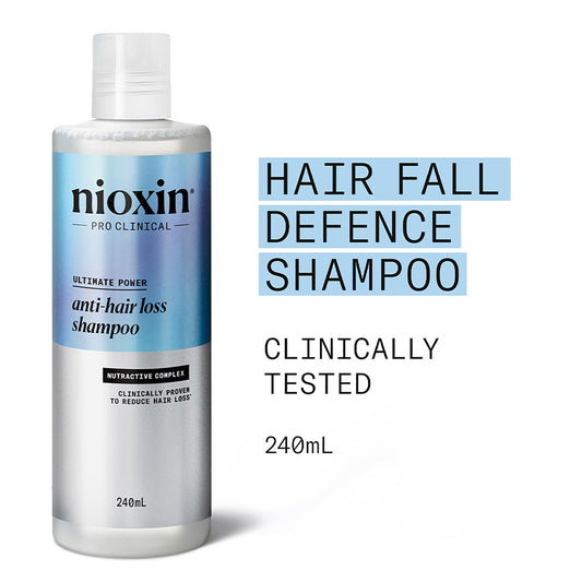 Nioxin Anti-Hair Loss Shampoo 475ml