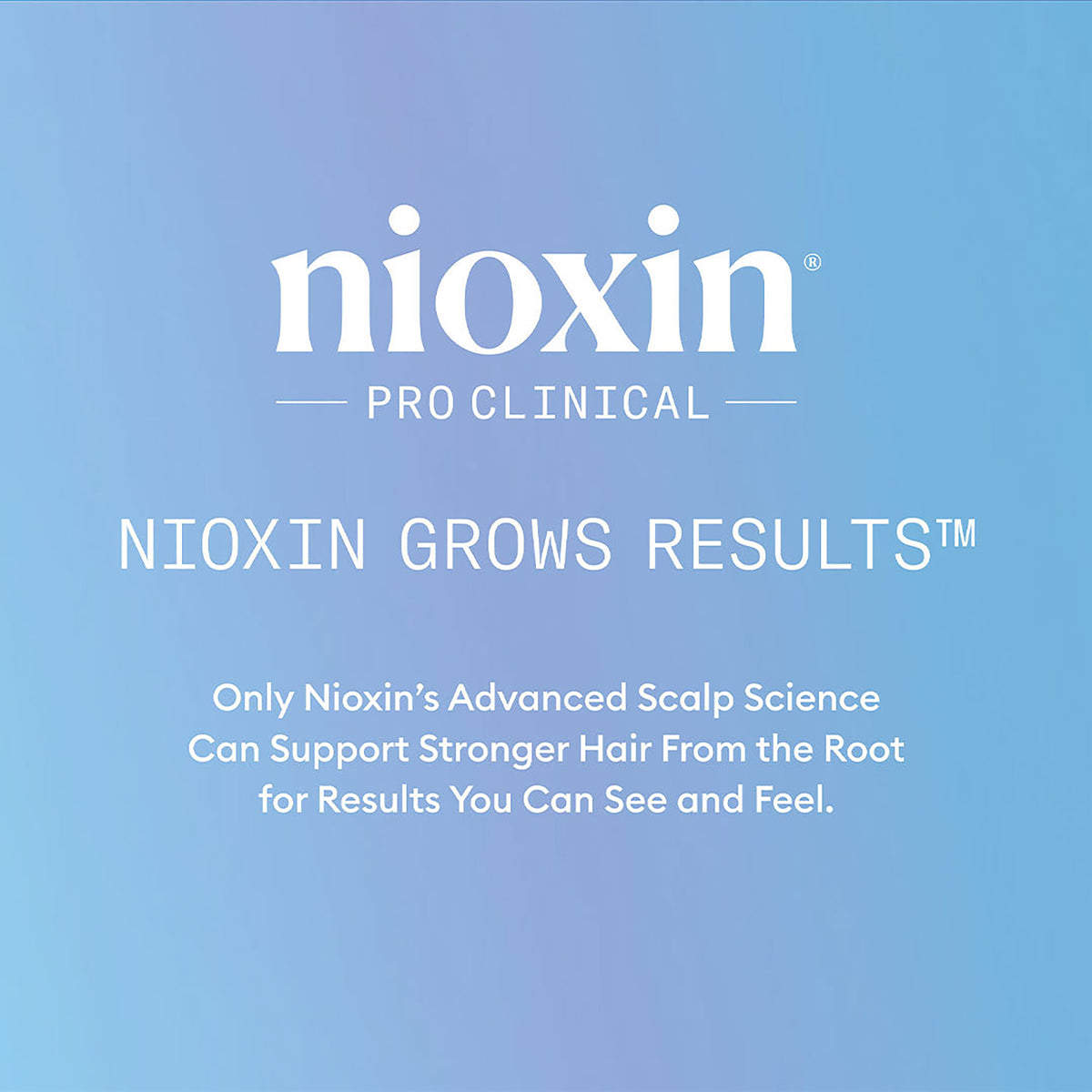 Nioxin Anti-Hair Loss Shampoo 475ml