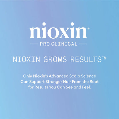 Nioxin Anti-Hair Loss Shampoo 475ml