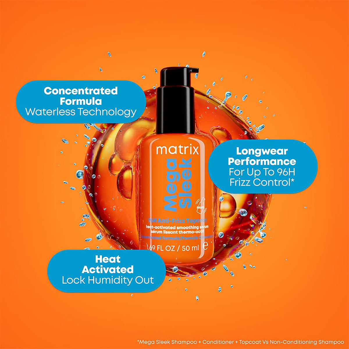 Matrix Mega Sleek Topcoat 50ml