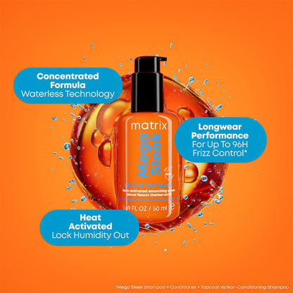 Matrix Mega Sleek Topcoat 50ml