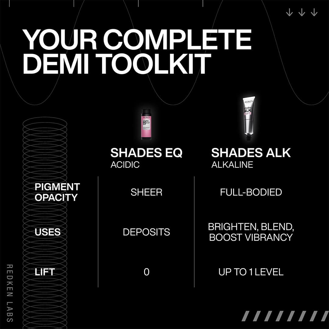 Redken Shades ALK 60ml 4N