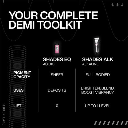 Redken Shades ALK 60ml 4N