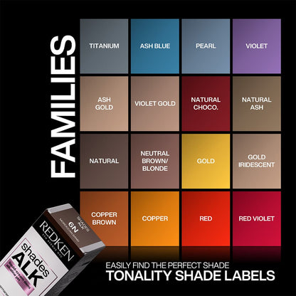 Redken Shades ALK 60ml 7GI