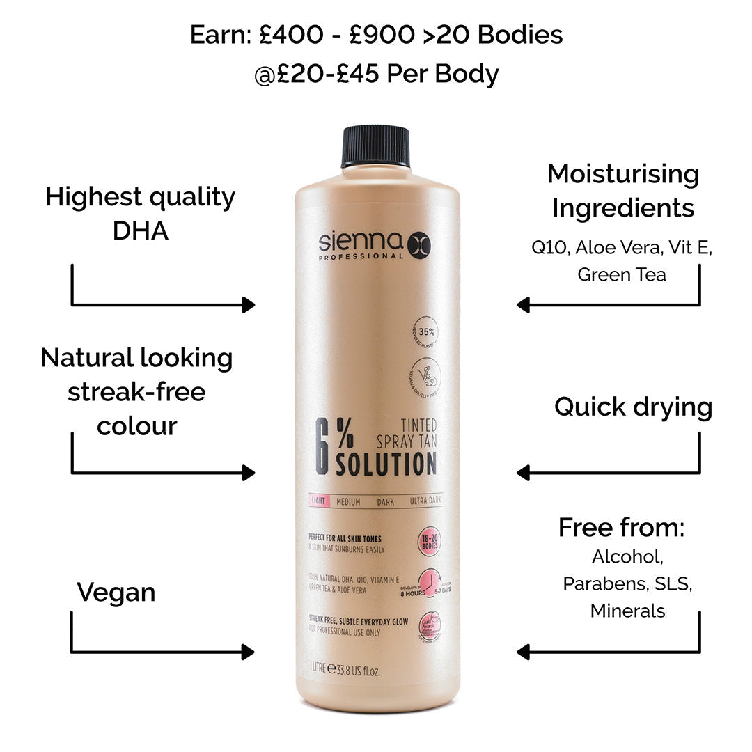 Sienna X 6% Professional Tanning Solution 1000ml