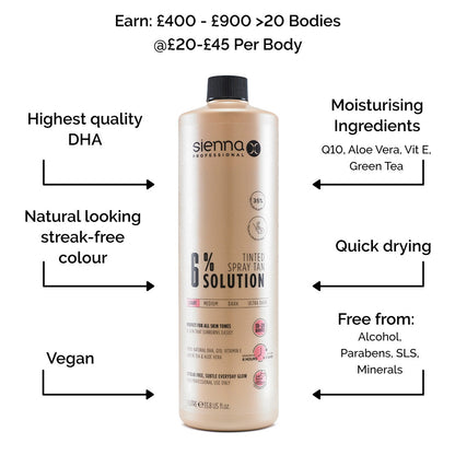 Sienna X 6% Professional Tanning Solution 1000ml