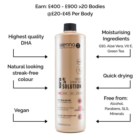Sienna X 6% Professional Tanning Solution 1000ml