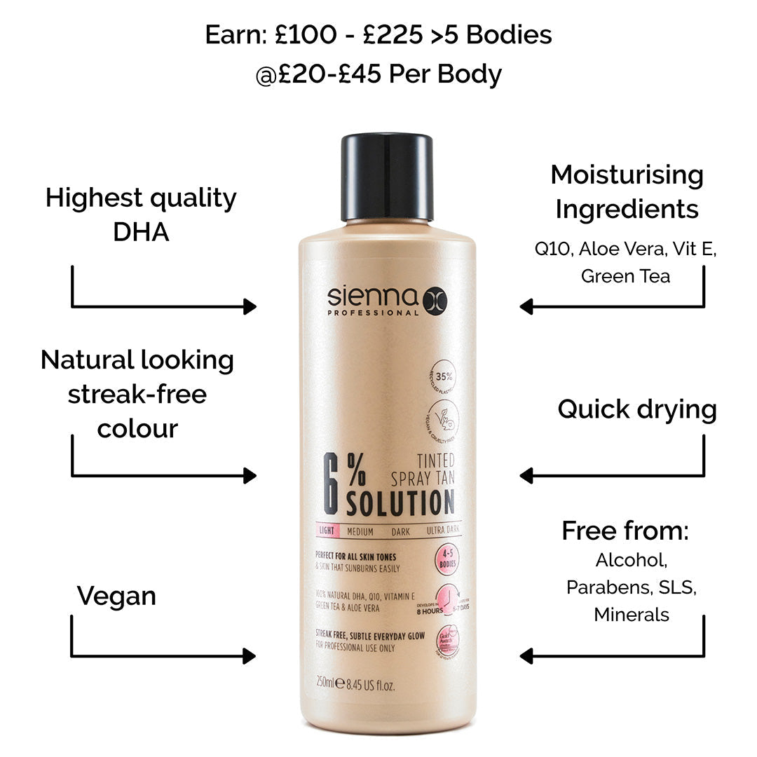 Sienna X 6% Professional Tanning Solution 250ml