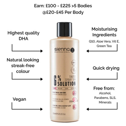 Sienna X 6% Professional Tanning Solution 250ml