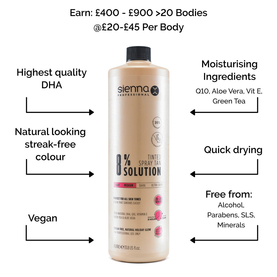 Sienna X 8% Professional Tanning Solution 1000ml