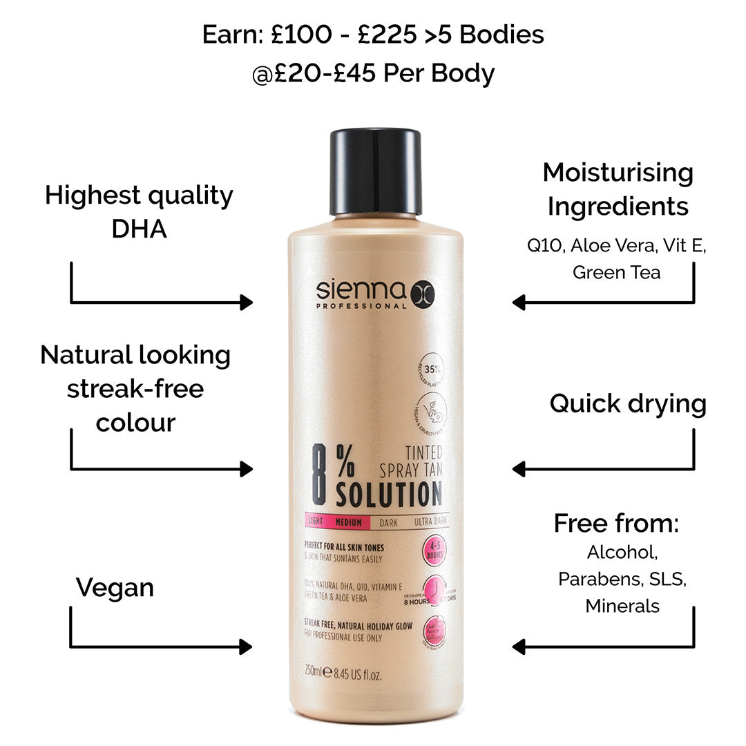 Sienna X 8% Professional Tanning Solution 250ml