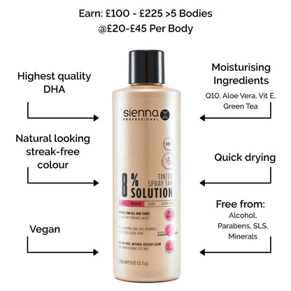 Sienna X 8% Professional Tanning Solution 250ml