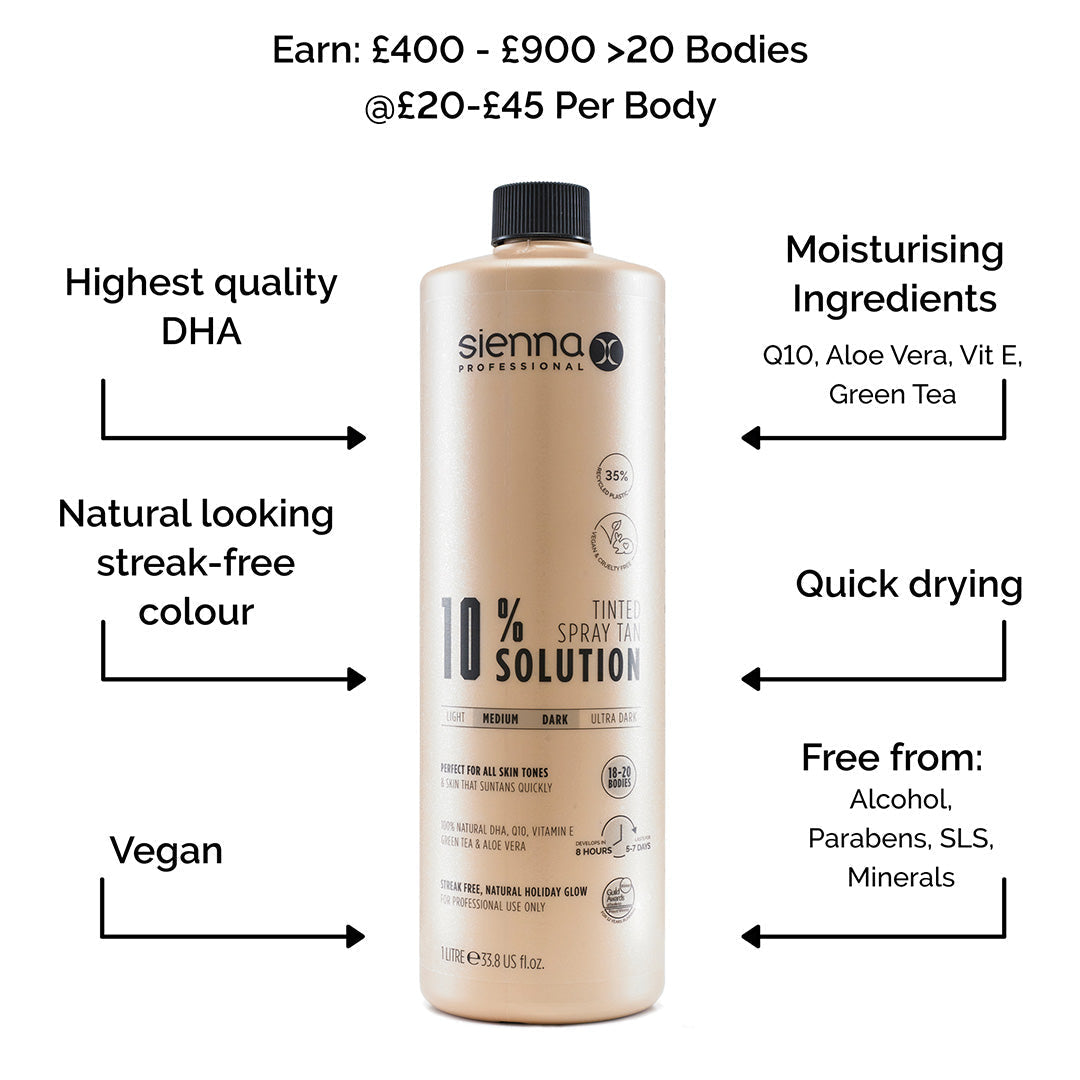 Sienna X 10% Professional Tanning Solution 1000ml