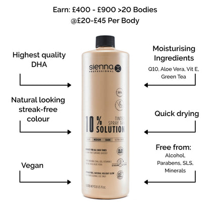 Sienna X 10% Professional Tanning Solution 1000ml