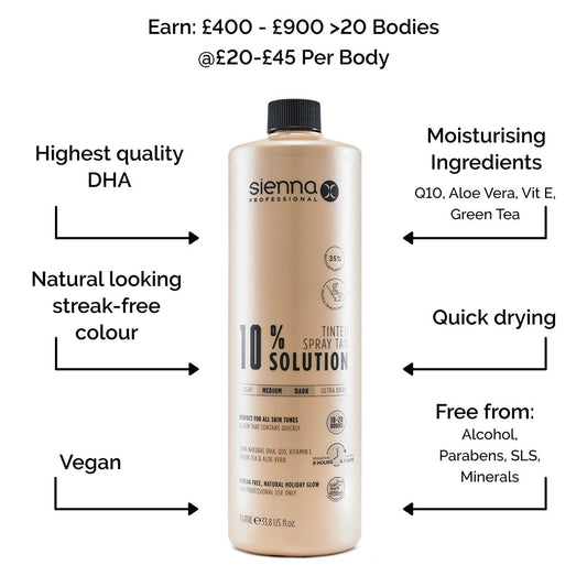 Sienna X 10% Professional Tanning Solution 1000ml