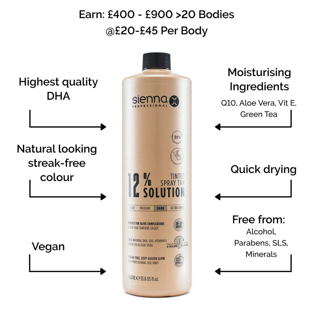 Sienna X 12% Professional Tanning Solution 1000ml