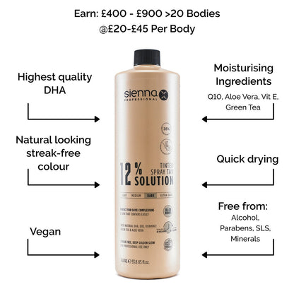 Sienna X 12% Professional Tanning Solution 1000ml