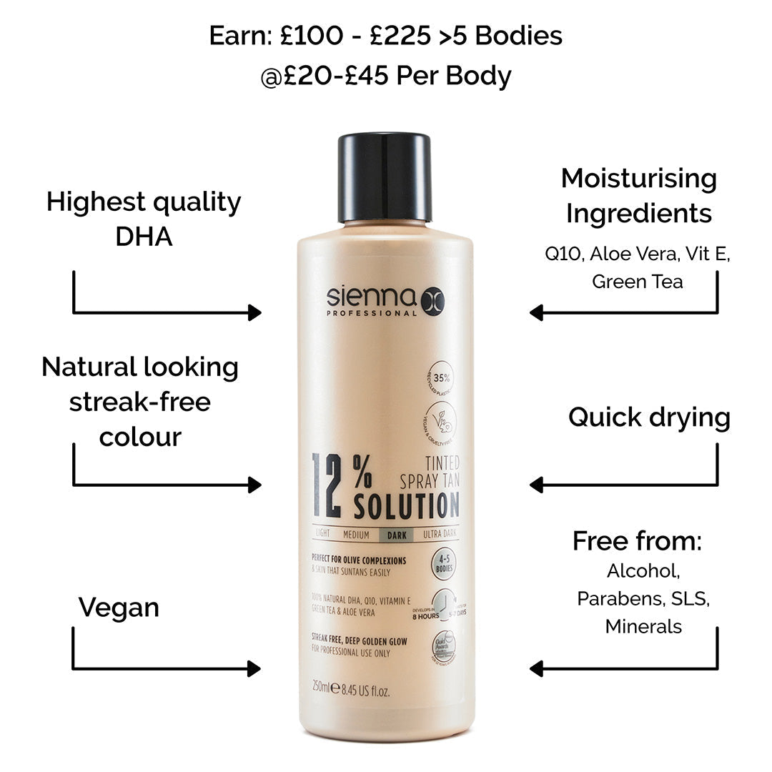 Sienna X 12% Professional Tanning Solution 250ml