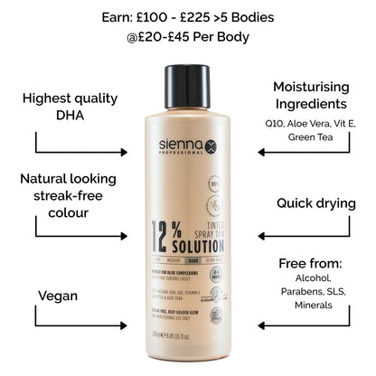 Sienna X 12% Professional Tanning Solution 250ml
