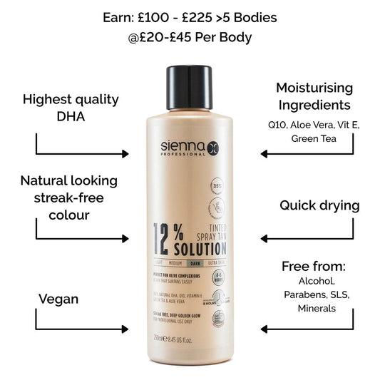 Sienna X 12% Professional Tanning Solution 250ml