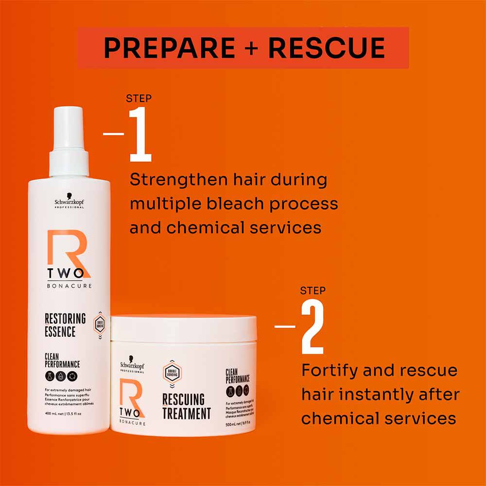 Schwarzkopf Professional Bonacure R-TWO Rescuing Treatment