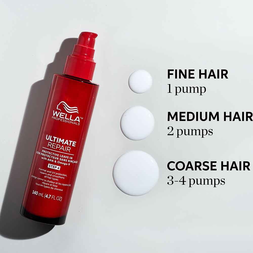 Wella Professionals Ultimate Repair Leave in 140ml