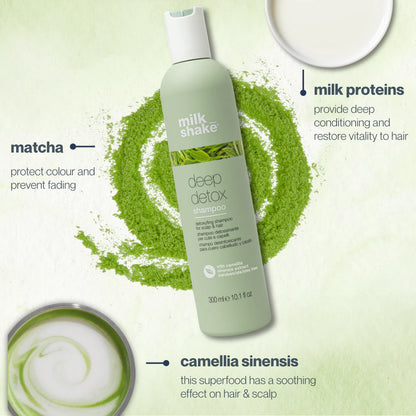 milk_shake Deep Detox Shampoo  - 1 Litre