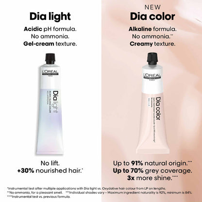 Dia Color 60ml 1 by L’Oréal Professionnel