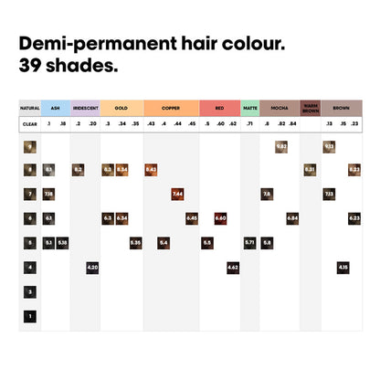 Dia Color 60ml 1 by L’Oréal Professionnel