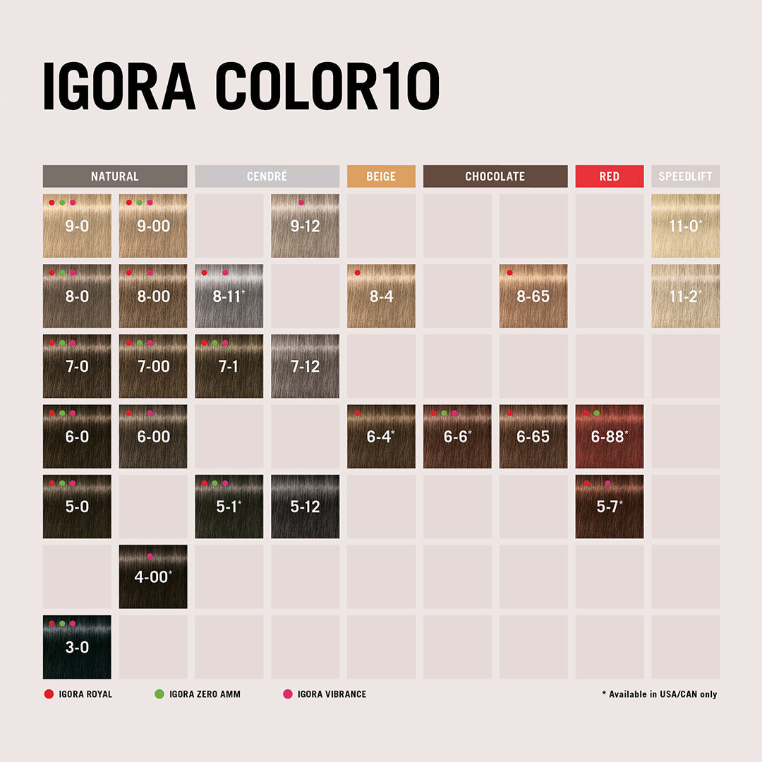 Schwarzkopf Igora Color10 60ml 8-4 Light Blonde Beige